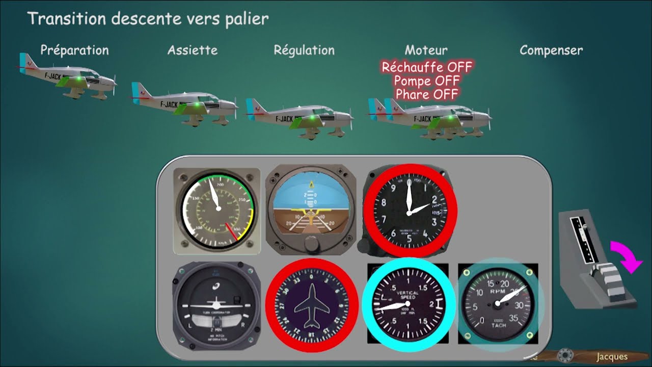 Briefing court 08 - Palier montée descente