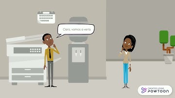 Team Software Process (TSP)