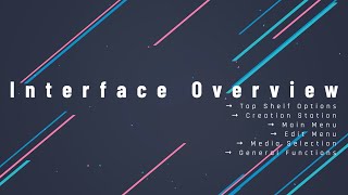 WeVideo Tutorial Series (2/4): Interface Overview