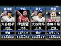 県民スポーツ栄誉賞2026