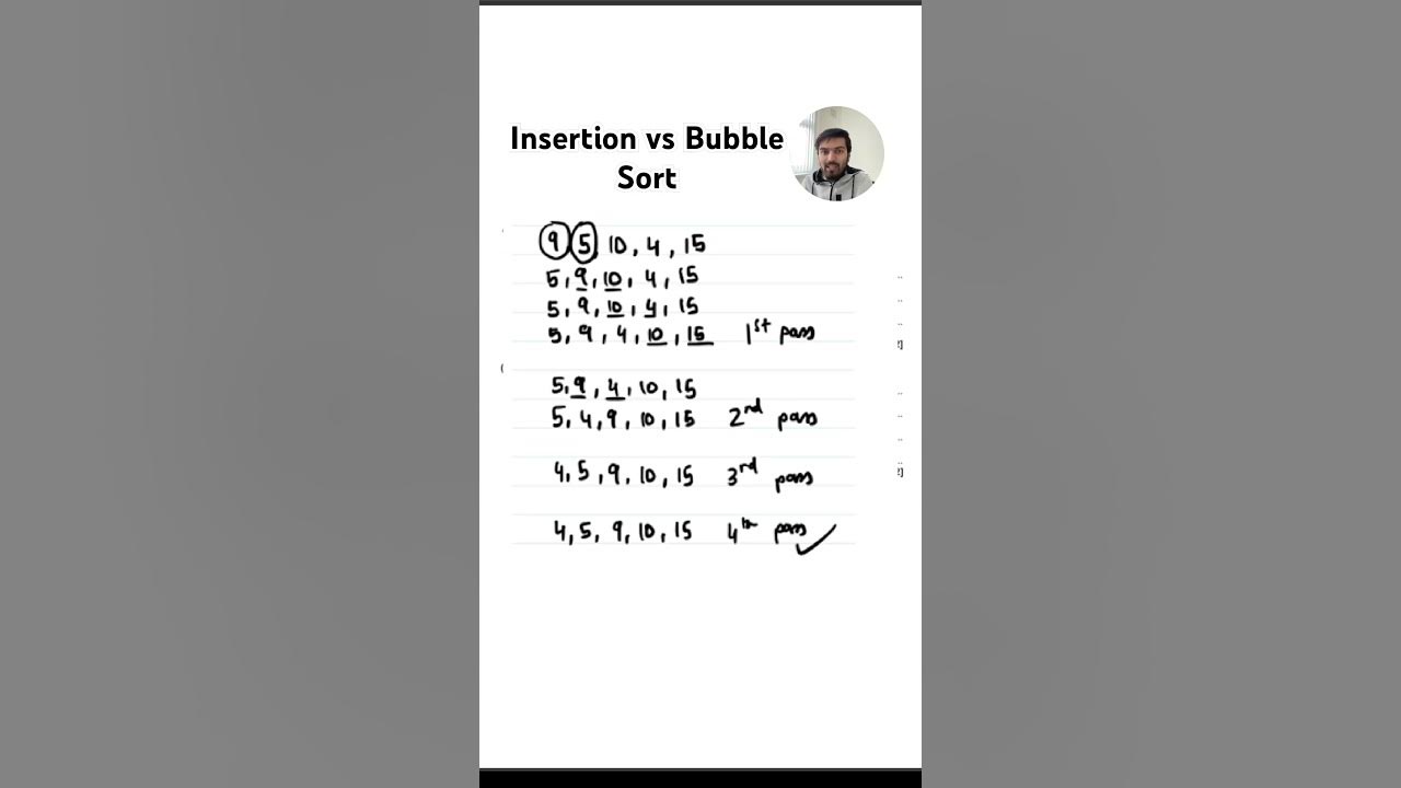 Insertion sort vs Bubble Sort - GCSE Computer Science #gcse # ...