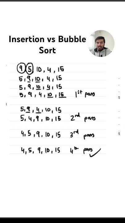 Insertion sort vs Bubble Sort - GCSE Computer Science #gcse # ...