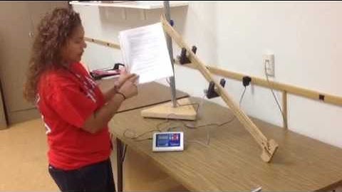 CPO Acceleration Lab Instructions