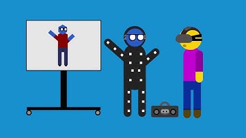 Final Year Project VR Animation