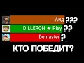 DILLERON ★ Play Vs Demaster Vs Аид [VyacheslavOO] Гонка Подписчиков [2012 - 2021]