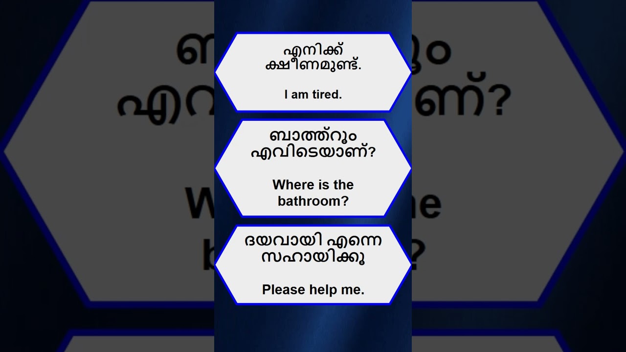 Spoken English for Beginners Malayalam