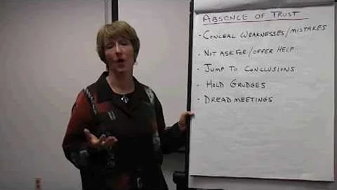 Jan Maples - Effects of Lacking Team Trust