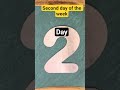Not Monday it's the Second for me