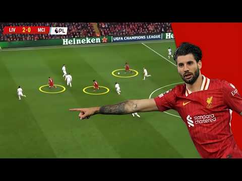 How Liverpool Destroys Teams On The Counter!
