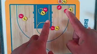 Baseline Stack Play