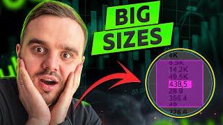 My Secrets of Profitable Trading with Footprint Charts..