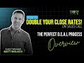 How to Double Your Sales Call Close Rates! - Guest Speaker Matt Wolach CEO of XSellus & testRigor