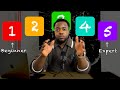 From Zero to Expert – GoHighLevel Tutorial for 2025 Beginners