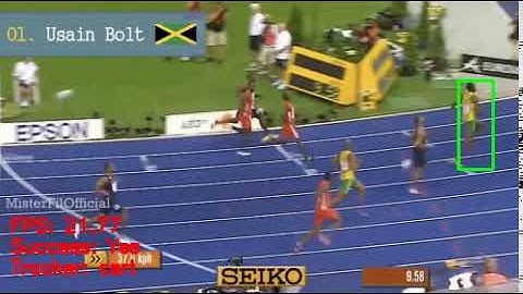 CSRT Object Tracking Example