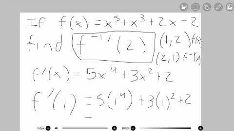 Inverse functions in calculus