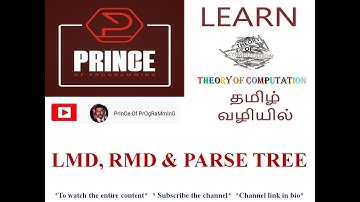 LMD, RMD, PARSE TREE