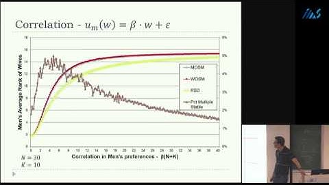 Itai Ashlagi (MIT) Unbalanced Random Matching Markets: Competition and Complementarities