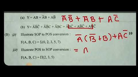 Solution of previous year paper | Digital electronics 20EC11T