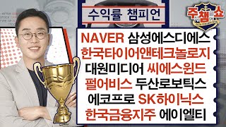 NAVER,삼성에스디에스,한국타이어앤테크놀로지,대원미디어,씨에스윈드,펄어비스,두산로보틱스,에코프로,SK하이닉스,한국금융지주,에이엘티,대덕전자_주식 챔피언 쇼 (20240508)