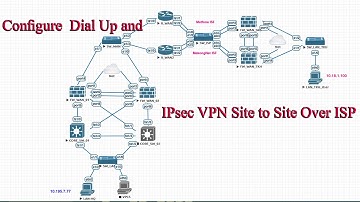 Banks to Branch Site Fortigate | IPsec VPN site to site over ISP Peer to Dial Up IPsec VPN