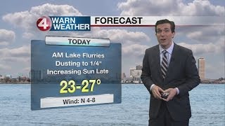 Latest 4 Warn Weather from Todd Santos
