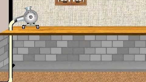 In-Side Building Sewer & Drain Pipe Lining Using Flow-Liner®