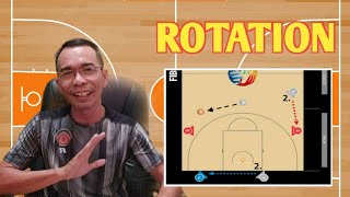 MGA TEKNIK KUNG PAANO GAWIN ANG ROTATION SA 3 PERSON OFFICIATING