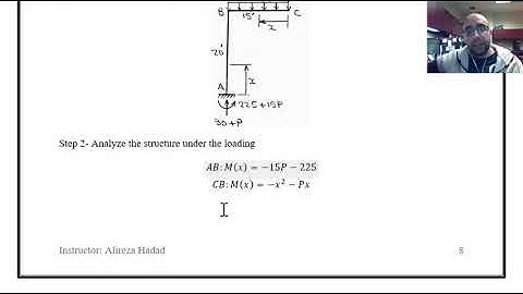 Structural Analysis 5-2, Structural Deflections, Energy Methods, Examples