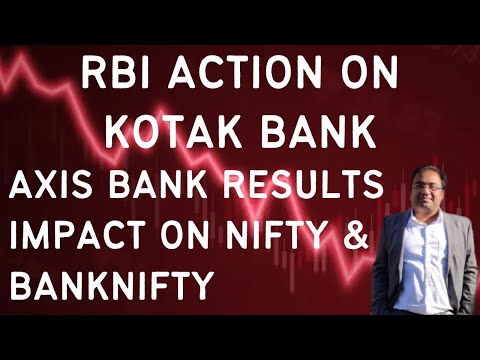 How were AXIS BANK Q4 2024 results and RBI Action on KOTAK BANK? Impact on Nifty and Banknifty