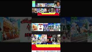 #anime #tierlist #animeedit #fypシ #animecommunity #aot #attackontitan #animeshorts