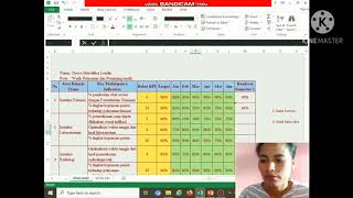 Teknik Pembuatan KPI (Key Performance Indicator)