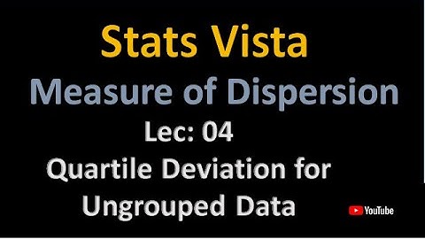 Quartile Deviation for ungrouped Data