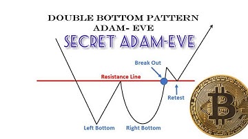 SECRET OF BULLISH DOUBLE BOTTOM ADAM -EVE PATTERN. #BITCOIN #DOLLAR #S&P500 #forex #eth #binance