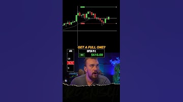 Making $1,900 on one Nasdaq Trade #daytrading #daytrader #futures #nasdaq