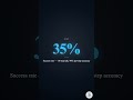 How to Make AI Agents Actually Work (The 60-Second Fix) #Shorts #AI