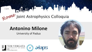 Multiple populations in Globular Clusters in the era of JWST