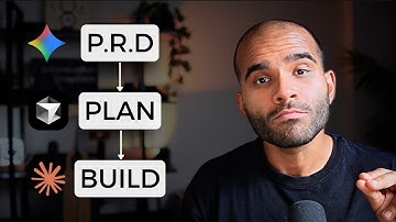 Ma méthode pour créer des Apps avec Cursor (Débutant)