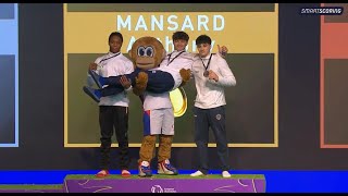 Anthony MANSARD (FRA) – Horizontal Bar Final  European Championships Junior  Rimini 2024