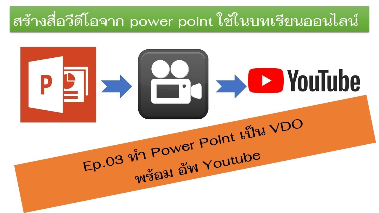 เพาร์เวอร์พอย  2022 Update  Ep03 การสร้างบทเรียนออนไลน์ (ทำ Power Point เป็น VDO พร้อม อัพ Youtube)