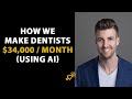 Dental patient marketing  2024 advanced system