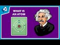 What Is an Atom and How Do We Know?