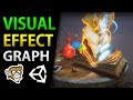 Visual Effects Graph Concepts