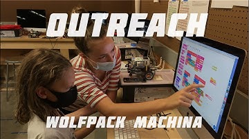 2020-21 Outreach | Wolfpack Machina | FTC