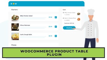 Woocommerce Product Table Plugin FULL Installation and Guide - 100% Under General public licensed