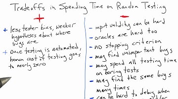 Tradeoffs In Random Testing 3 - Software Testing