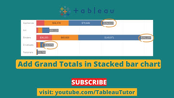 #Tableau - How to add Grand Totals in Stacked bar chart?