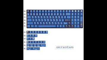 GMK Striker Keycaps ，Do you like it?