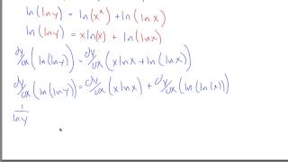 Hard implicit differentiation example