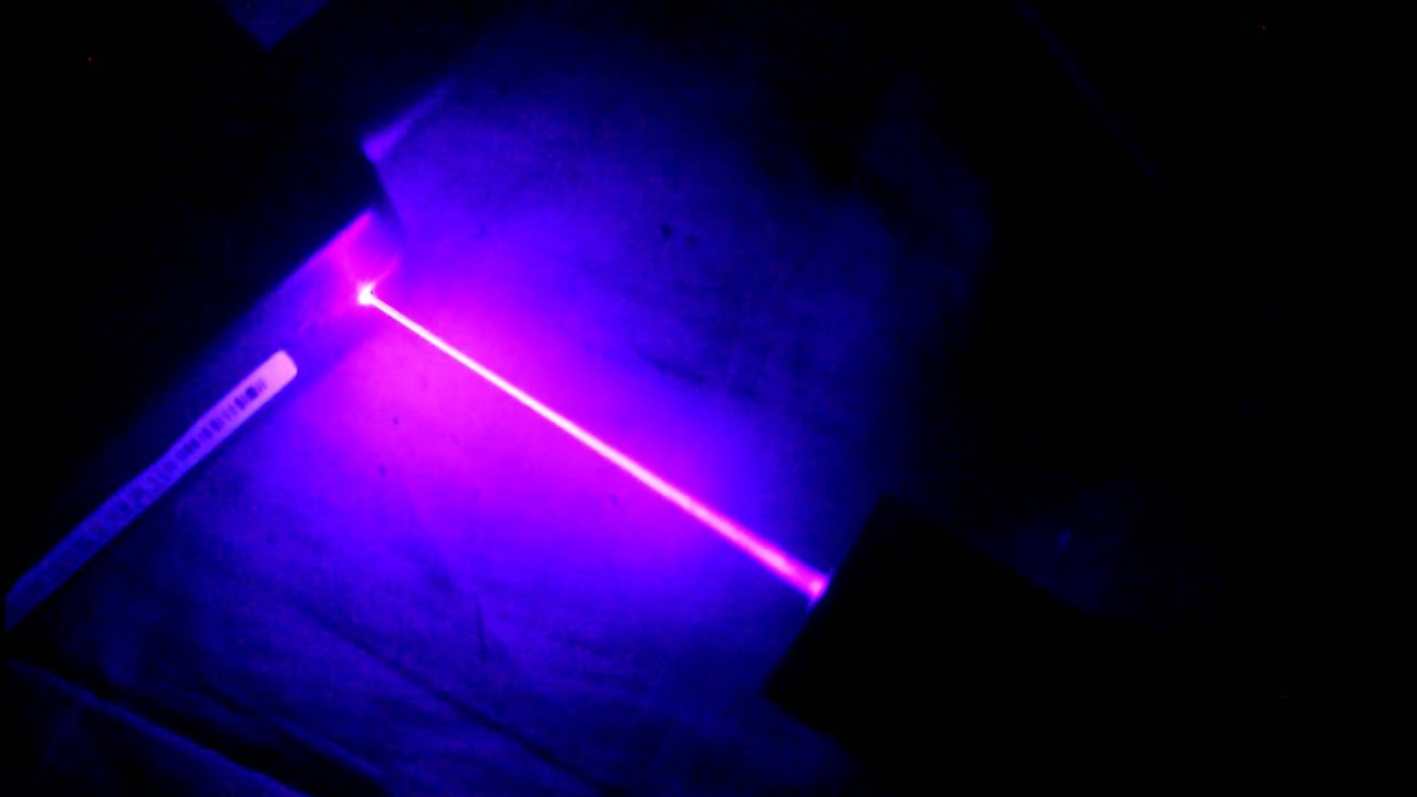 Лазерные источники света. 405nm 5 МВТ лазерная указка. Laser Diode class III Laser product указка. Спектр лазерной указки 405 НМ. Красный лазер 658 НМ.
