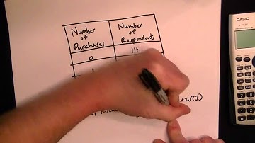 Most Missed GED Math Test Problem - Reading Data from a Table